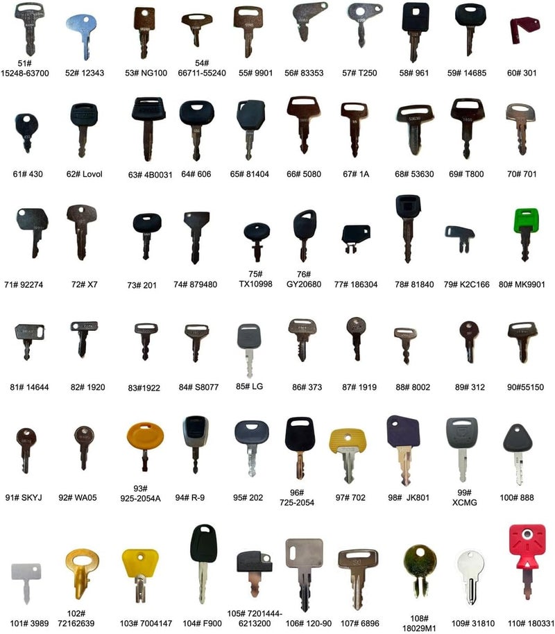 FARWAY 10 Pack 59# 14685 5755026 Ignition Keys for Bomag Deutz Rammax Vibromax Wacker Heavy Equipment Ignition - Image 1